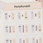 The Election Tamasha Game - Image 3